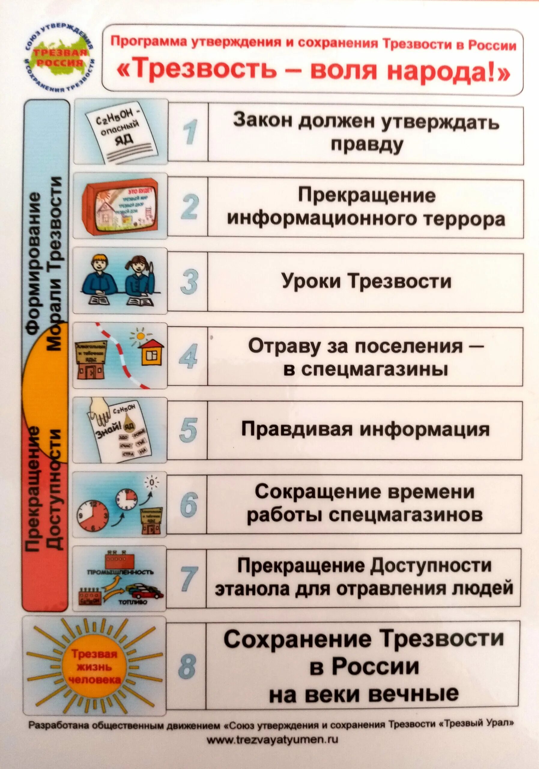 Приложение трезвости. Трезвость Воля народа. Программа утверждения и сохранения трезвости. Программа уст "трезвость-Воля народа".