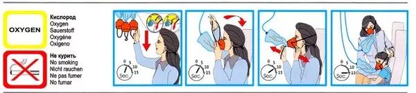 Сначала маску на себя потом. Инструкция по использованию кислородной маски в самолете. Кислородная маска в самолете инструкция. Кислородная маска в самолете. Наденьте кислородную маску.