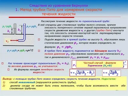 Круглые уравнения