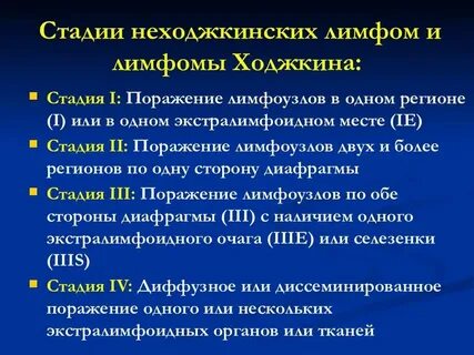 Локализация лимфом