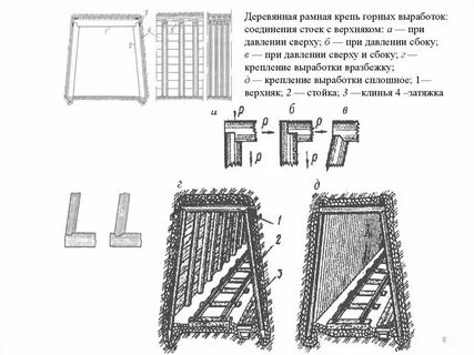 Вертикальная горная выработка 4 буквы