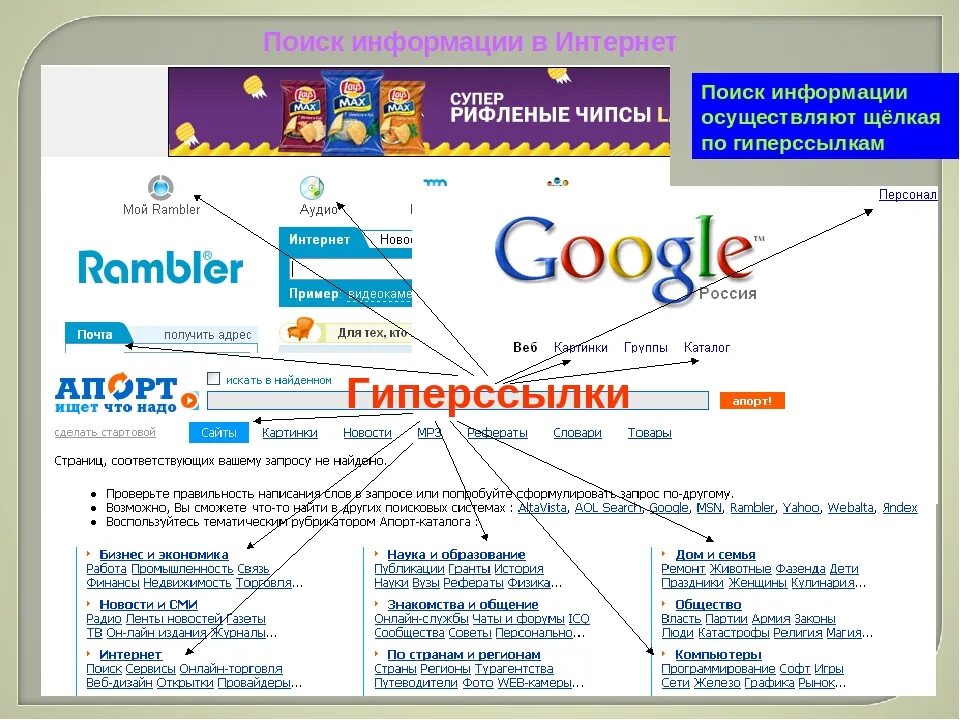 Поиск информации в интернете. Интернет-Поисковая система. Поисковые системы. Поисковые системы в сети интернет.