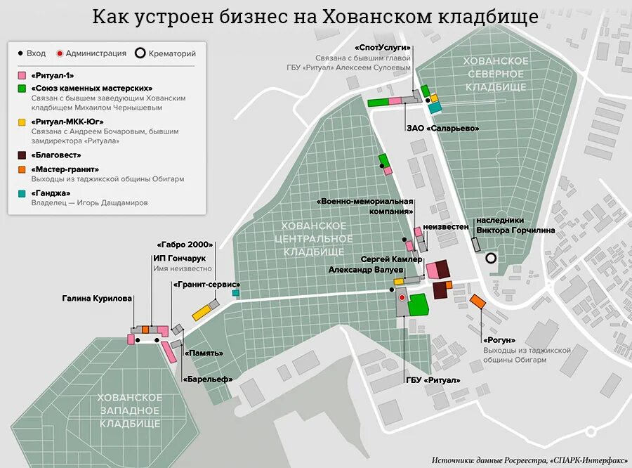 Хованское кладбище транспорт. Схема Хованского кладбища. Схема Хованского кладбища центральное. План Николо Хованского кладбища. План-схема кладбища Копанского.