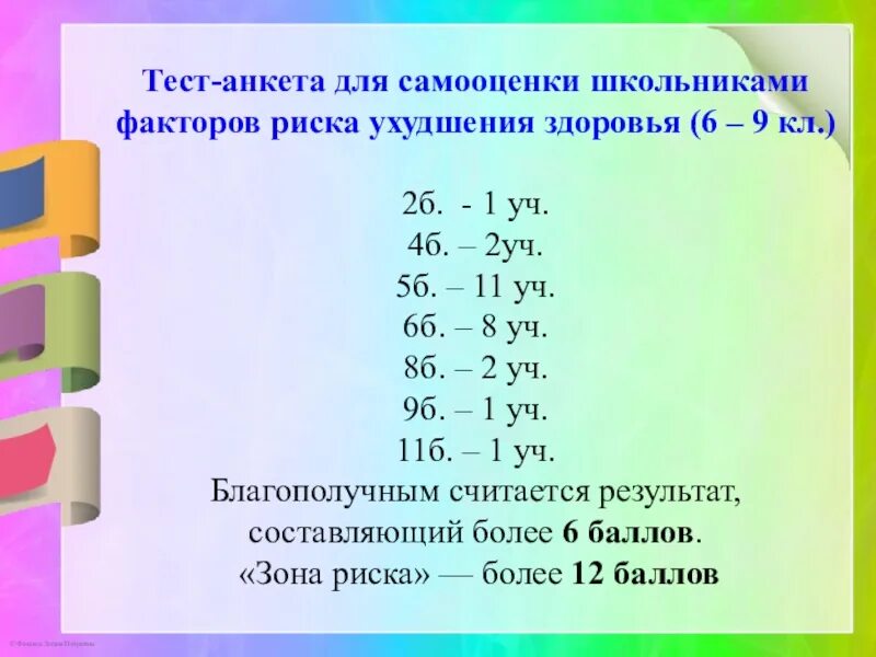 Уровни здоровья тест. Анкета самооценки. Анкетирование по самооценке уровня здоровья. Индекс самооценки здоровья. Самооценка состояния здоровья по в.п Войтенко.