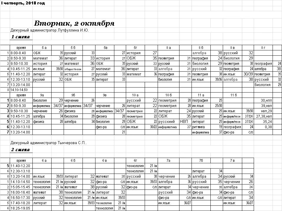 Расписание школы 37 вологда. Расписание занятий на вторник. Расписание уроков на вторник. Расписание уроков школа 37. Расписание уроков 45 школа Кирова.