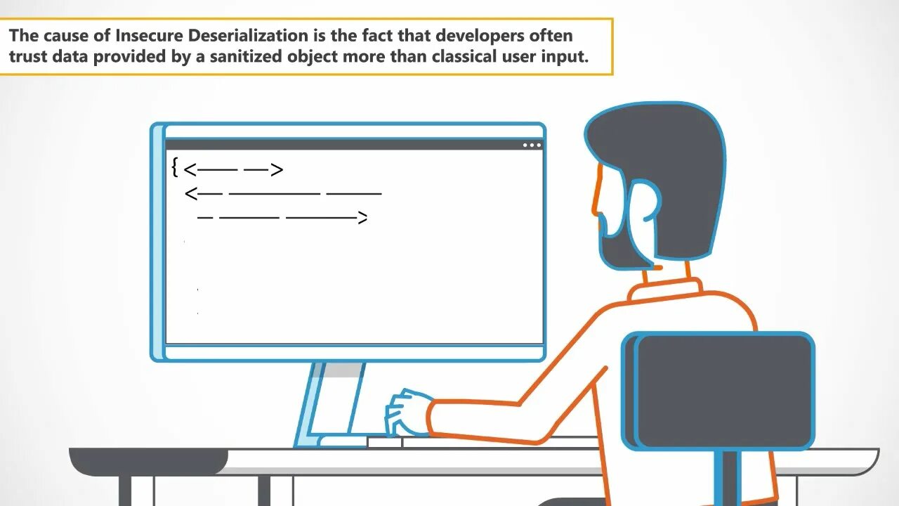 Параметры insecure. Insecure design.