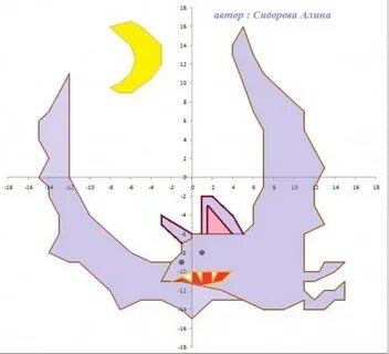 Координаты мыши