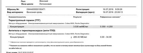 После приема эутирокса ттг