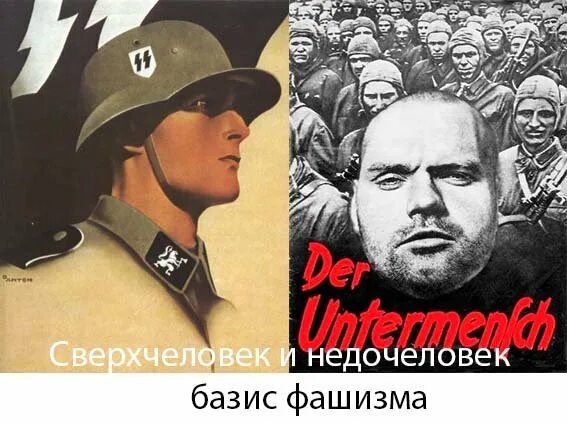 Унтерменш. Der untermensch/недочеловек. гитлер унтерменш. унтерменш плакат. унтерменш и уберменш.