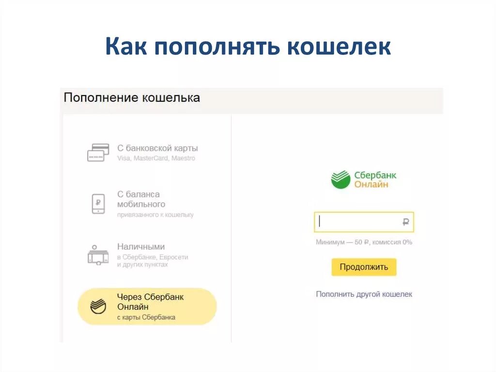 Где в сбербанке кошелек. Пополнение карты. Как пополнить кошелек. Пополнить карту. Сбербанк кошелек.