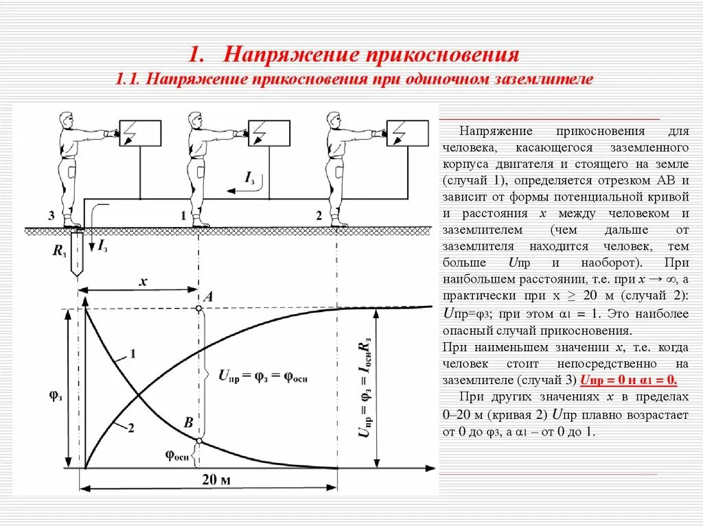 Зависимость напряжение прикосновения от сопротивления заземления. Зависимость напряжения прикосновения от расстояния до заземлителя. Потенциал напряжения на заземлителе. Напряжение прикосновения заземляющего устройства. Что нужно предварительно сделать при одиночной смене