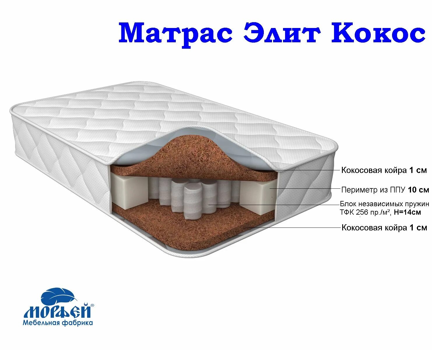 Мультипак пружинный блок. Матрас элит кокос мелодия сна. Матрас морфей элит эконом 3. Матрас lama латекс эластик 160x200. Периотек что это такое в матрасе.