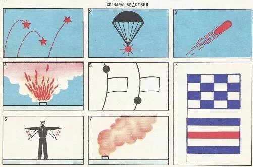 Сигнал терпим бедствие. Сигналы бедствия на судне. Звуковые сигналы бедствия. Международные сигналы бедствия на судах. Сигнал бедствия на корабле.