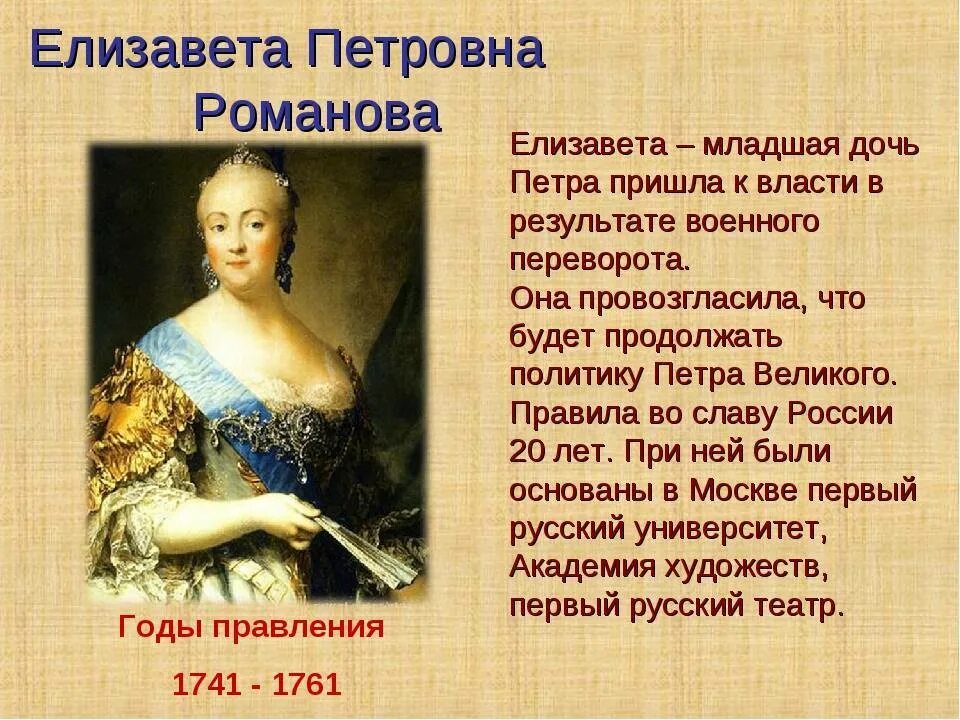 Императрица дочь петра 1. Портрет Елизаветы Петровны 1741-1761.