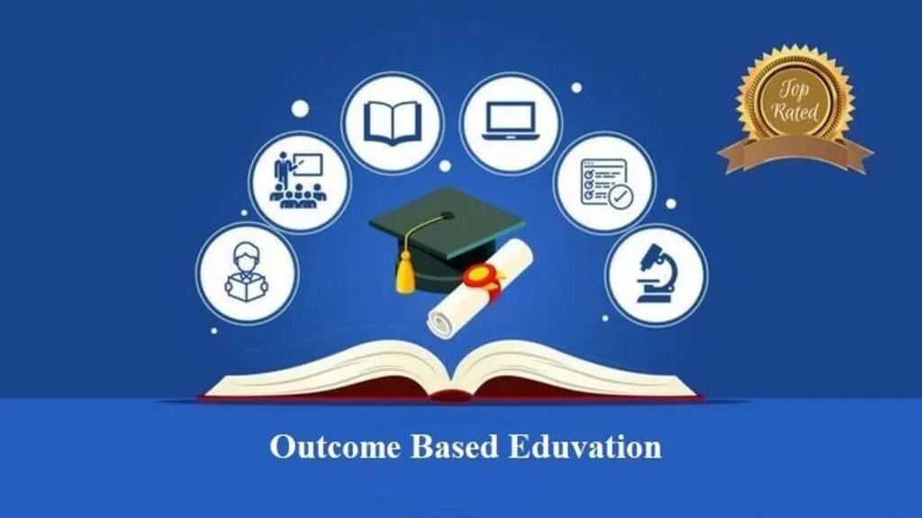 Outcome based. Outcome based education. learning outcomes. improved education. quality assurance pictures in education.