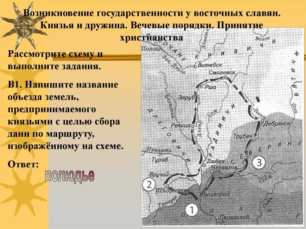 Восточные славяне принятие христианства. Возникновение государственности у восточных славян. Появление государства у восточных славян. Возникновение государственности у восточных славян первые князья. Формирование княжеской власти князь и дружина полюдье.