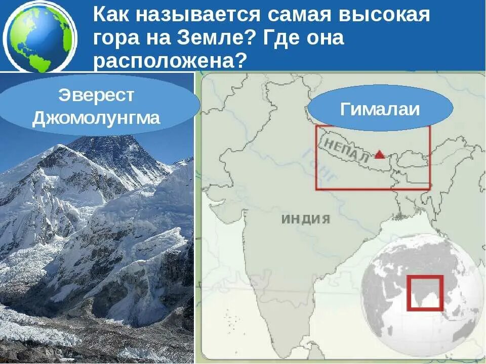 Высота наивысшей точки евразии. Гора Эверест на карте. Вершины гора Джомолунгма Эверест на карте. На карте горы Гималаи Джомолунгма Эверест.