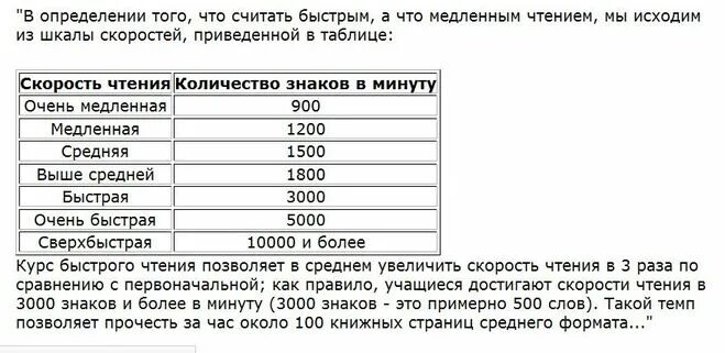 Скорость чтения взрослого человека в час. Сколько страниц в среднем читает человек за час. Сколько страниц в час в среднем читает человек. Средний слов в минуту.