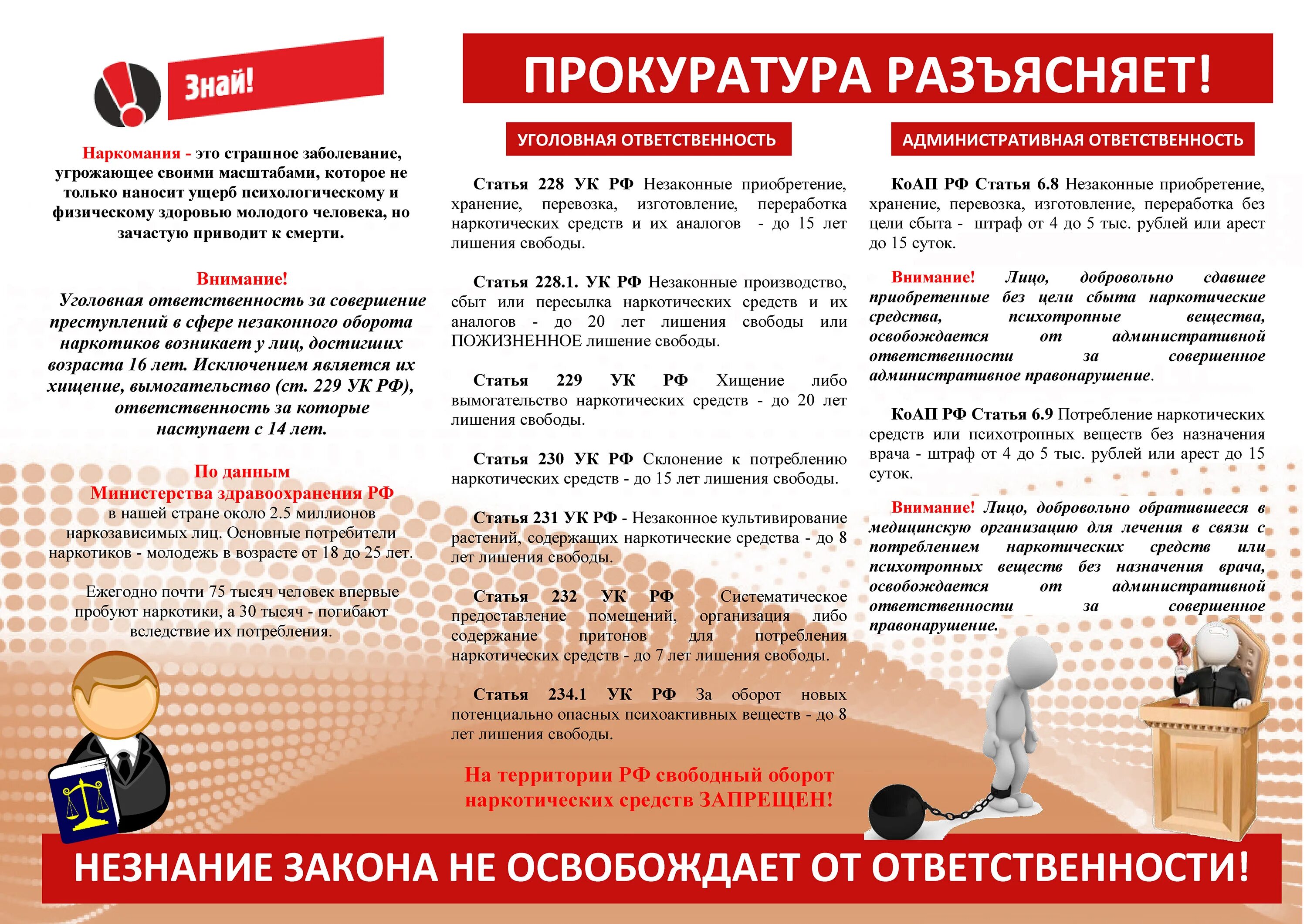 Без регистрации статья. Памятка об ответственности за распространение наркотических средств. Памятка ответственность за наркотики. Памятка об ответственности за употребление и распространение. Памятка уголовная ответственность несовершеннолетних.