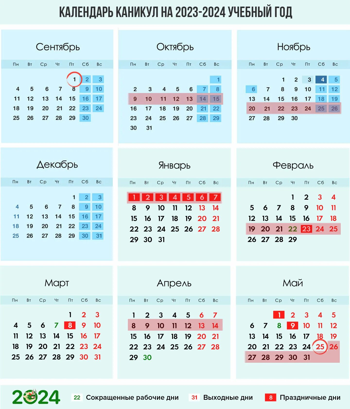 Когда каникулы у школьников 1 класса. Учебный календарь на 2023-2024 учебный год. Календарь каникул 2023. Учебный календарь 2023-2024 год с каникулами. Календарь на 2023 год с каникулами.