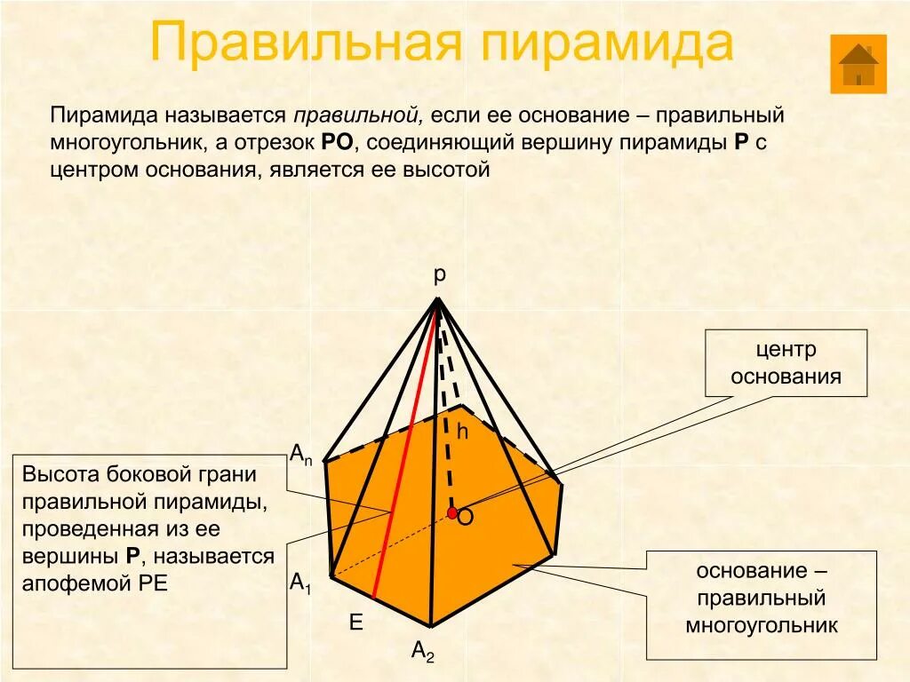 Если основание пирамиды является правильный многоугольник. Правильная пирамида. Основание правильной пирамиды. Центр основания пирамиды. Пирамида правильная пирамида.