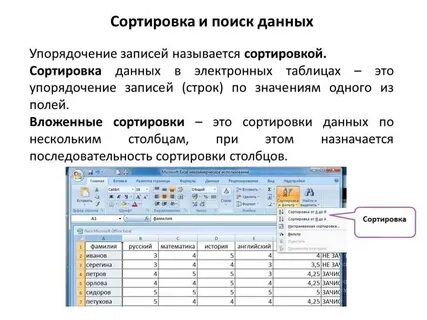 Три режима сортировок в электронных таблицах