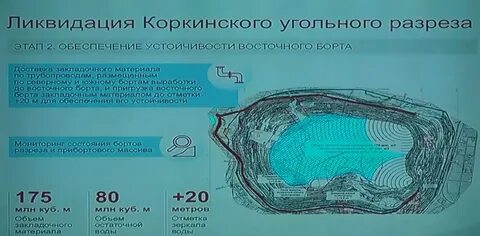 Разрез высочайший