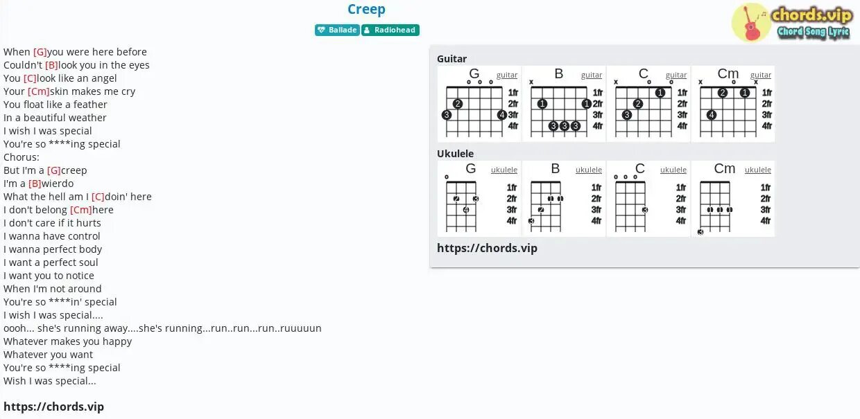 Creep lyrics. Creep укулеле. Creep Radiohead аккорды. Аккорды укулеле Radiohead. Radiohead Creep Accord.