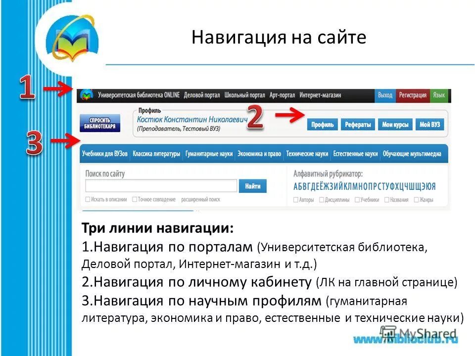 Электронный сайт 35. Навигация по сайту. Навигация сайта. Навигационные сайты это. Строка навигации на сайте.