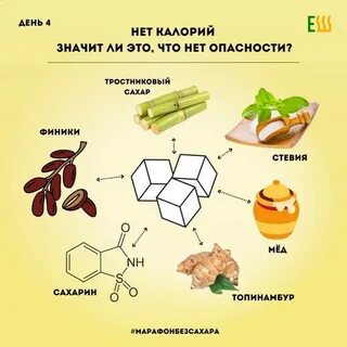 Чем можно заменить вареную