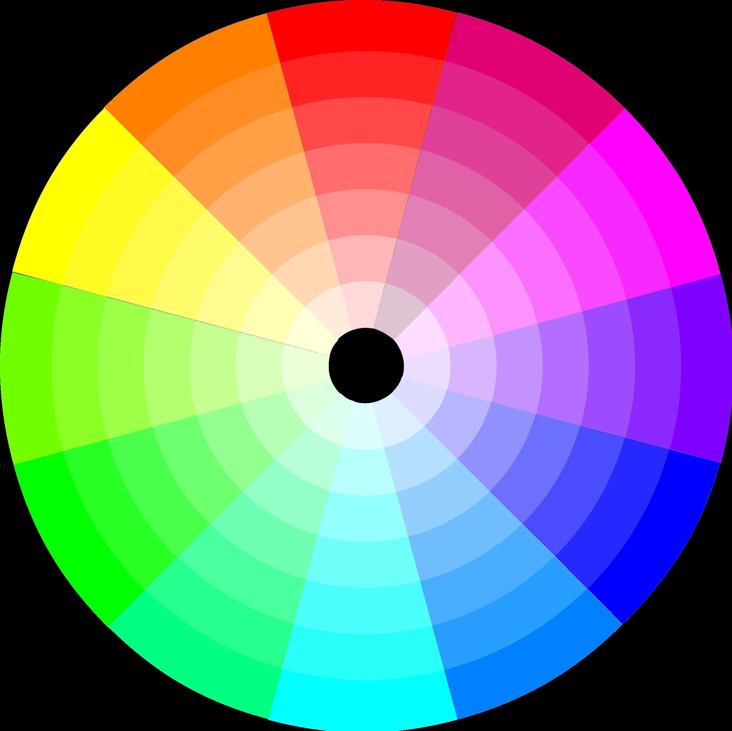 Фиолетовый цвет спектр каких цветов. Круг Иттена RGB. Спектр цветов. Спектральный круг. Спектральный круг цветов.