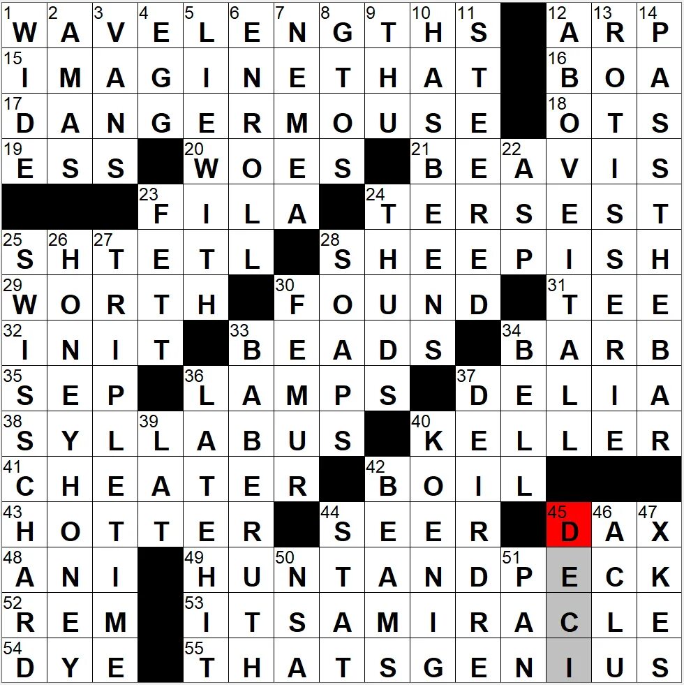 Кроссворд лесенка по физике. Ступень кроссворд. Коктейли кроссворд. Кроссворд волшебник изумрудного города с ответами. Кейс кроссворд.