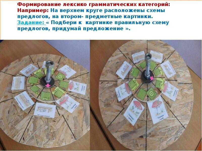 Круги луллия темы. Круги луллия покупайка. кольца луллия в детском саду. триз круги луллия. игра круги луллия.