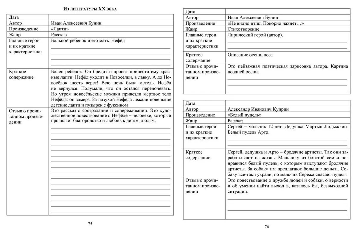 Рассказы главные герои для читательского дневника. Как правильно заполнить читательский дневник 2 класс образец. Читательский дневник. 6 Класс. Форма читательского дневника. Читательский дневник младшего школьника.