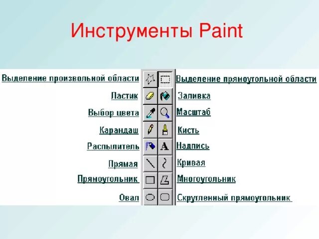 Растровый редактор paint