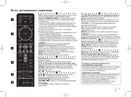 Пульт lg инструкция кнопок