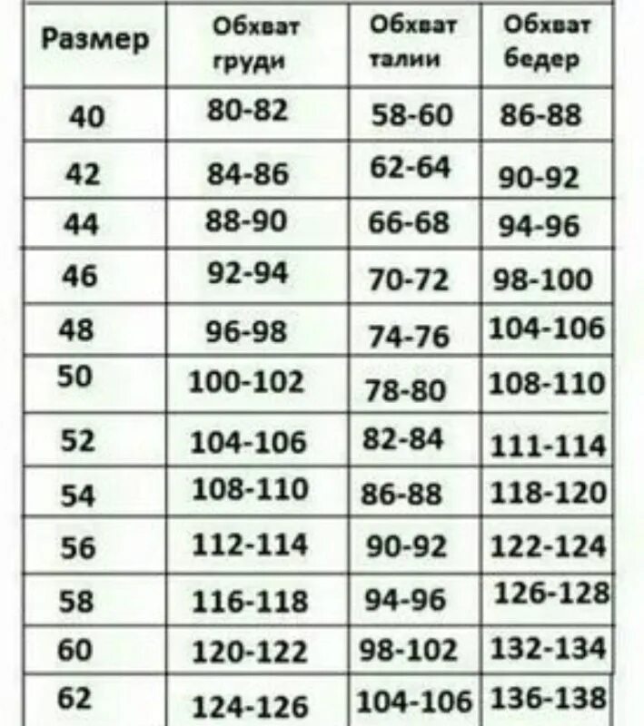 обхват 104 108 какой размер. 104-108 какой размер мужской одежды. обхват 104 108 какой размер. обозначение роста в одежде. обхват 104 108 какой размер.