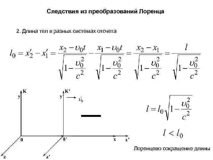 Система отсчета лоренца. Постулаты сто преобразования лоренца. лоренцево сокращение длины. сокращение длины преобразования лоренца. теория относительности преобразования лоренца.