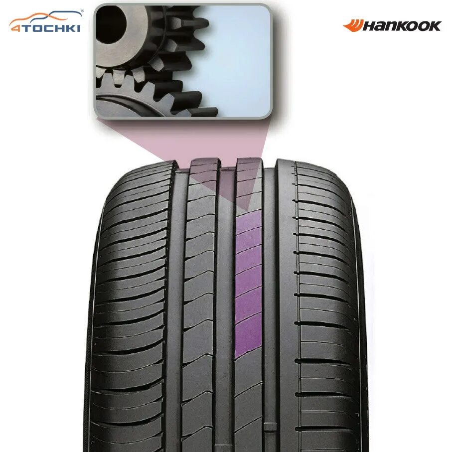 Шины kinergy eco отзывы. Hankook Kinergy Eco k425. Hankook Kinergy Eco 425. Hankook Kinergy k750. Hankook k425 Drive 2.