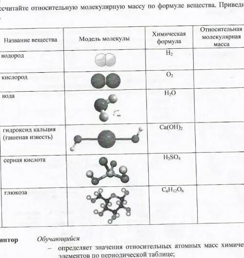 Укажите название приведенного соединения