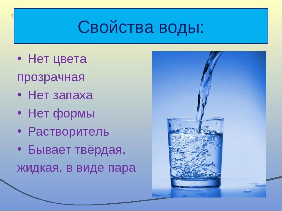 Сообщение о воде. Окружающий мир вода. Свойства воды. Сообщение о врде. Каких организмов есть вода