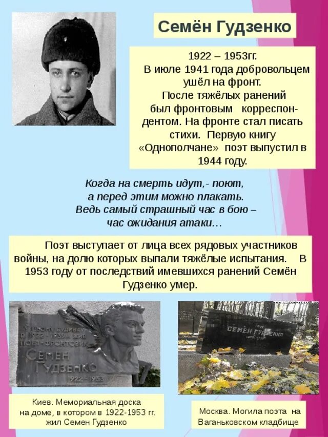 Семён Гудзенко (1922—1953). Семён Петрович Гудзенко на войне. Семён Петрович Гудзенко на фронте.