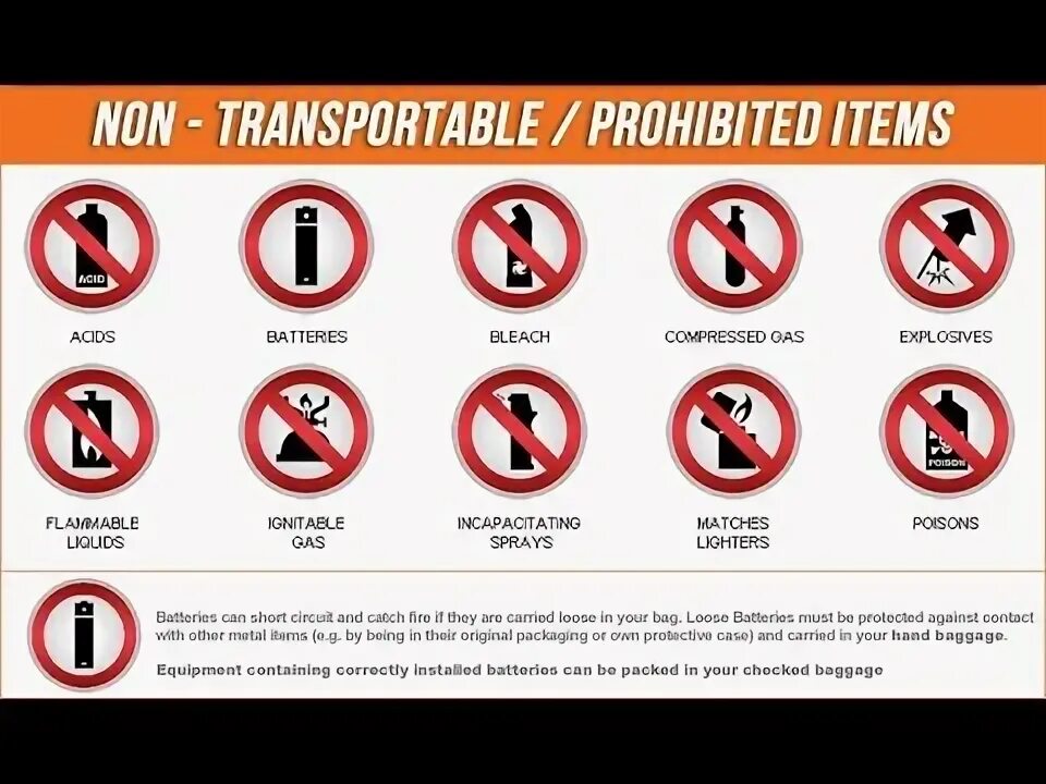 Prohibit to do or doing. Prohibited items. prohibited items on the plane. it is prohibited to pour fuel into the can.