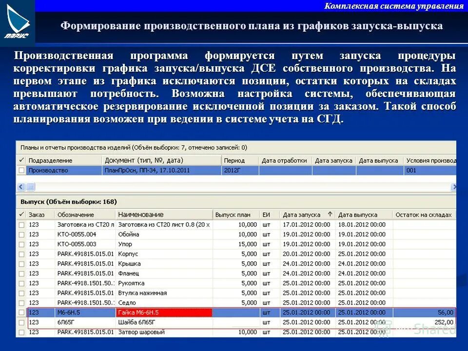 к оперативному планированию относятся. автоматизация учета и планирования. планы оперативного планирования. план к отработке. оперативный план программа.