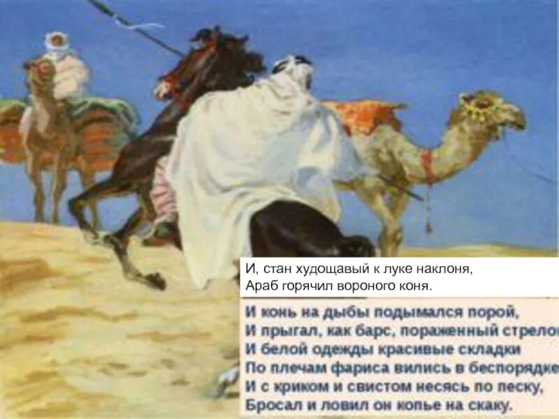 Араб на лошади в пустыне. Лошадь для ролки. Вороная лошадь. Горячил вороного коня. Конь на дыбах тень.