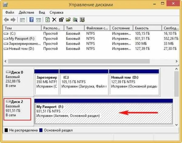 Remontcompa ru. Разделить жесткий диск. Как разделить жёсткий диск на разделы. Как поделить жесткий диск. Как правильно разделить жесткий диск.