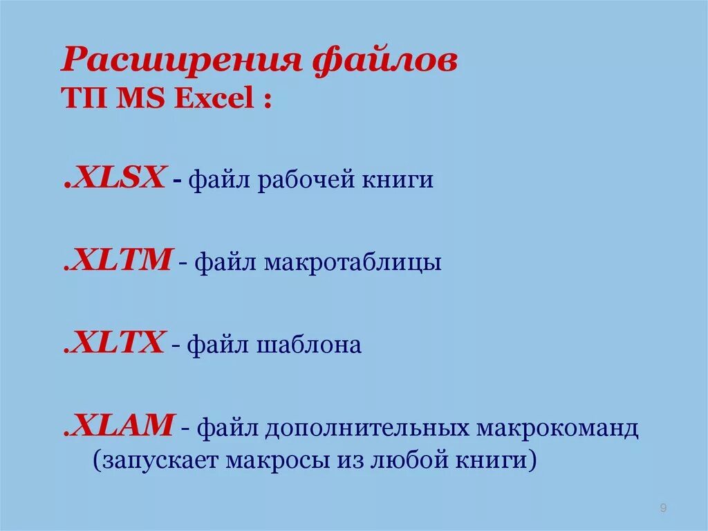 Расширения файлов. Расширение MS excel. Форматы файлов Microsoft excel. Форматы эксель расширения.