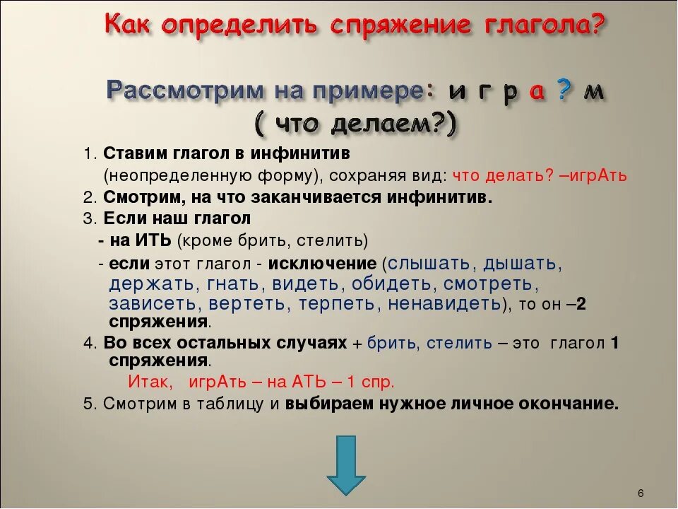 Укажите глаголы в форме инфинитива. Инфинитив глагола в русском языке. Как определить инфинитив. Инфинитив Неопределенная форма глагола. Глагол в форме инфинитива.