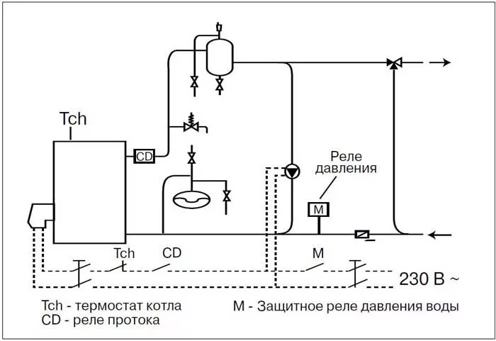 Датчик давления для котла схема. Схема подключения датчика давления воды газового котла. Датчик протока котла схема. Реле давления котла схема.