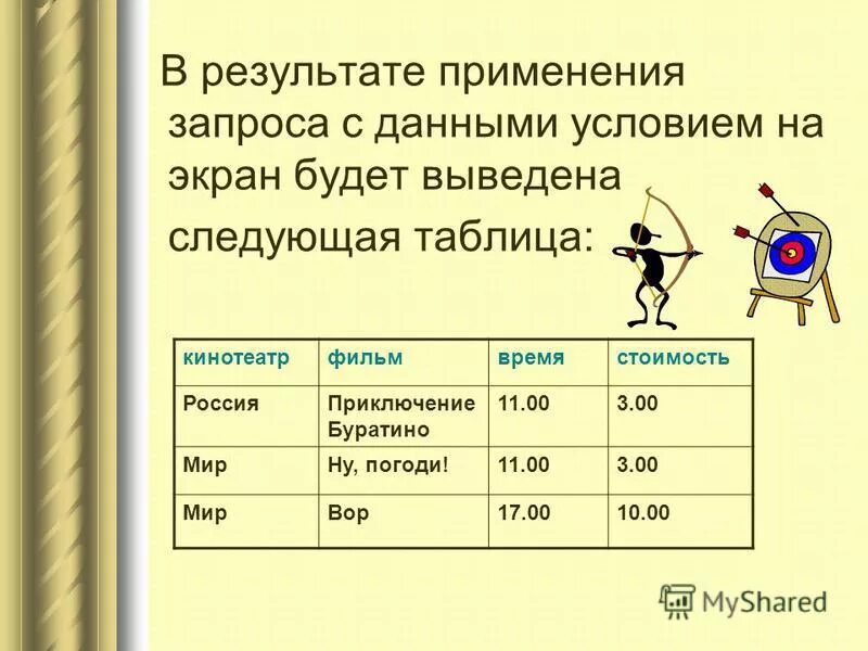 формулы для эксель таблицы. логические операторы в экселе. названия полей для запроса. вывод информации из бд. формулы для вычисления а максимальной суммы к выдаче в excel.